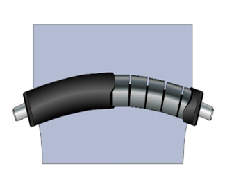 エキスパンダーロール