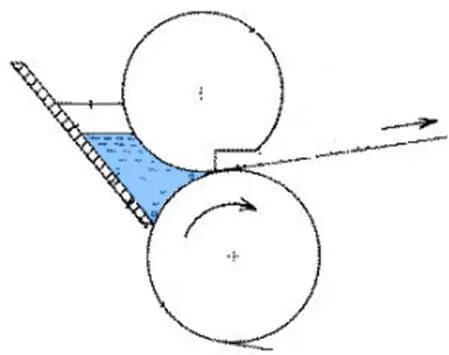 ブレード塗工(ナイフ塗工)