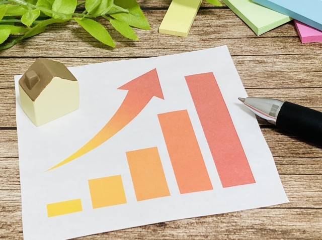 上昇する棒グラフ