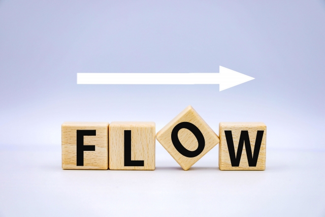 FLOWの文字列と矢印