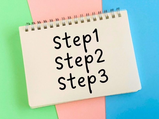 Stepの文字列と画用紙