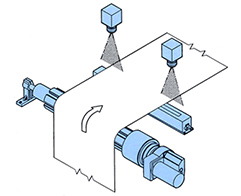 蛇行修正システムのイメージ図