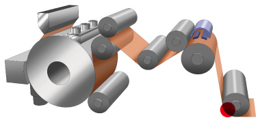 テンションロードセルの用途例