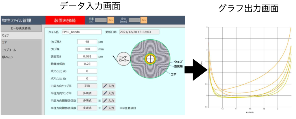 Wind Masterのデータ入力画面